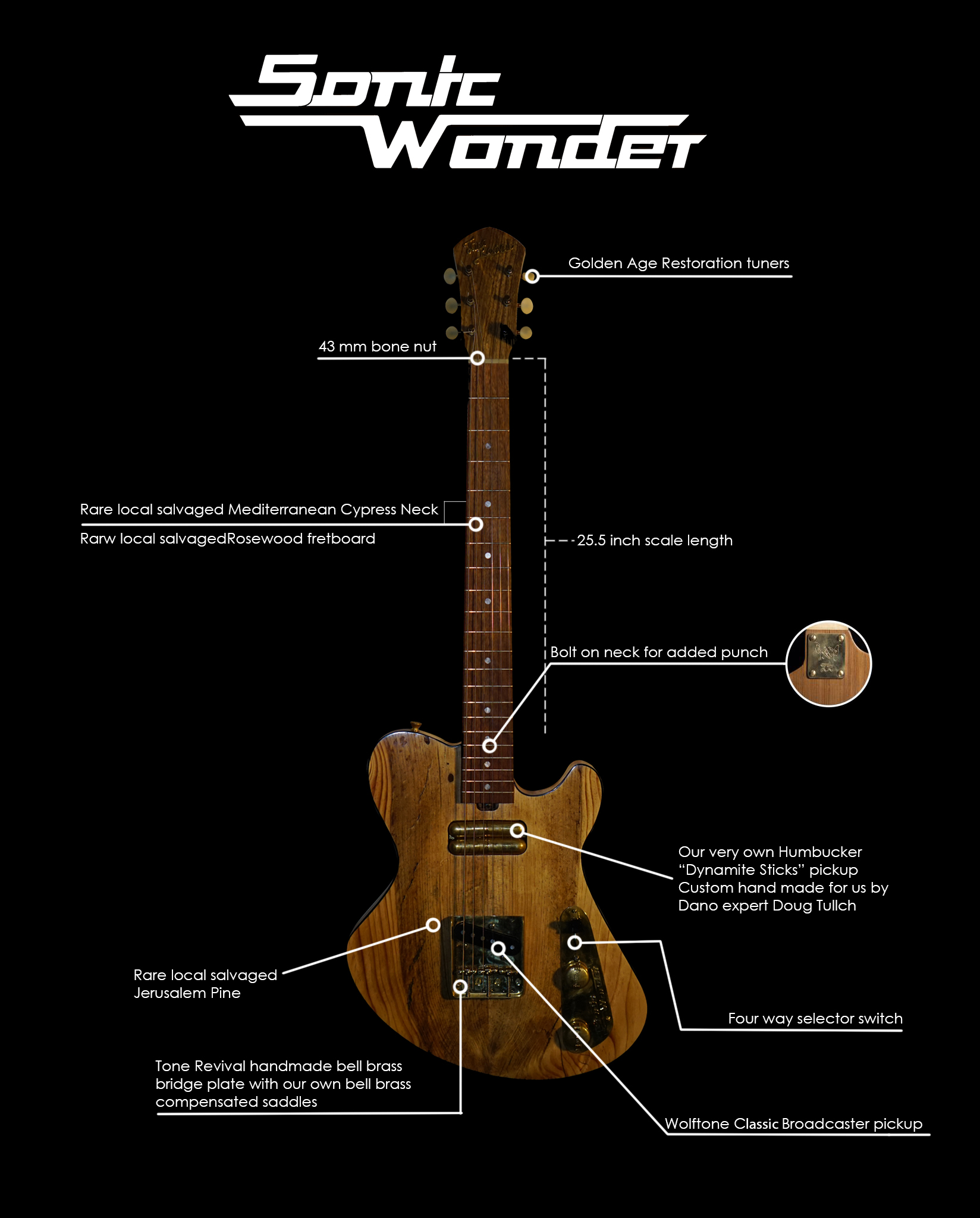 Boutique Guitar made from Jerusalem Pine - Building a salveged hollowbody woodpiece - Guitar specs